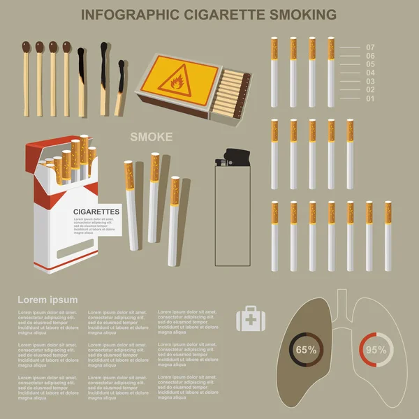 Infographie Cigarette Design Plat Vecteur Gabarit — Image vectorielle