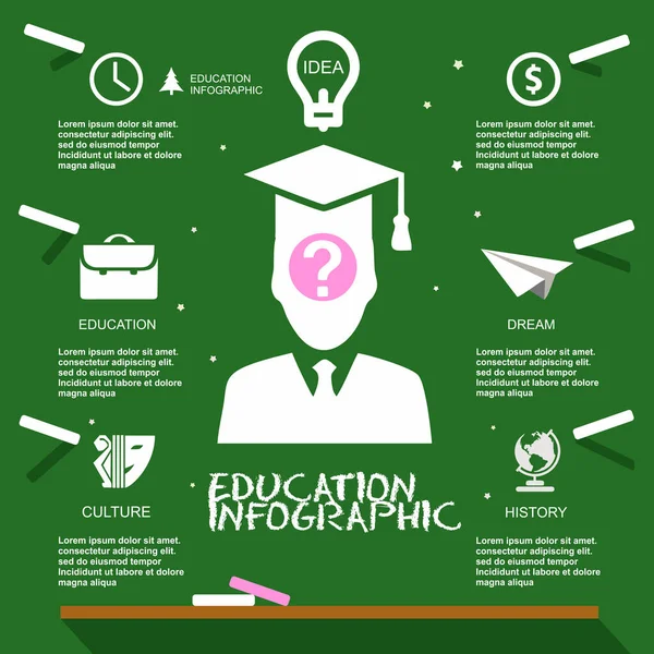 Шкільна Інфографіка Освіта Вектор Плоский Дизайн Елементи — стоковий вектор