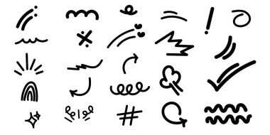 Minimum karalama ifadeleri hareket karalama elementleri