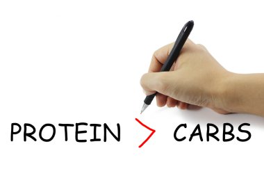 Fitness kavramı protien carbohyd daha fazla yazma kalemi ile el
