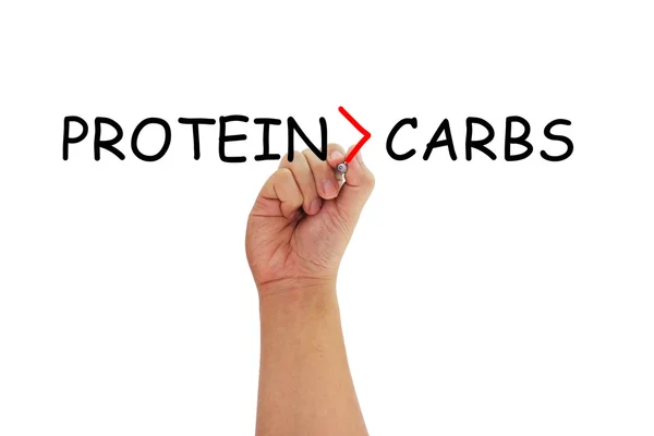 Fitness kavramı protien carbohyd daha fazla yazma kalemi ile el