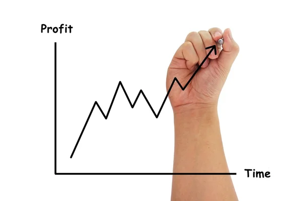 Uma mão humana desenhando um gráfico de negócios isolado em fundo branco puro — Fotografia de Stock