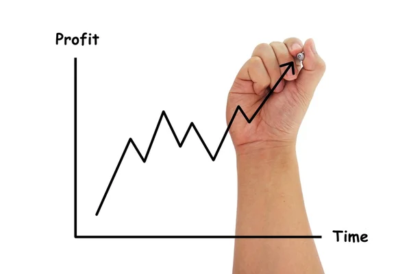 Lidská ruka kreslení grafu obchodní izolovaných na čistě bílém pozadí — Stock fotografie