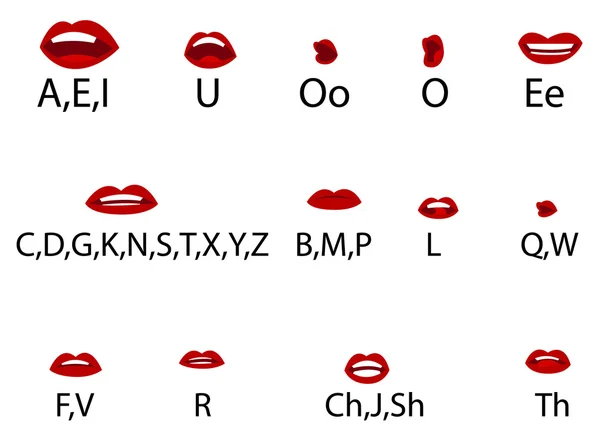  Imágenes vectoriales de sincronización de labios