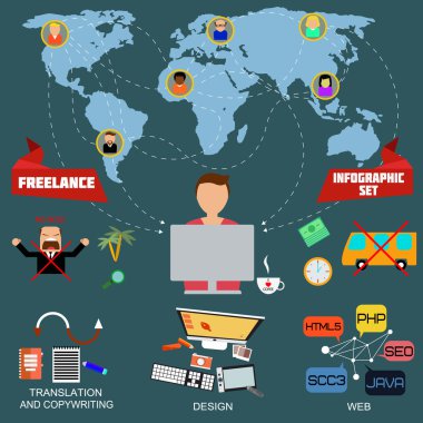 Freelancer infographics