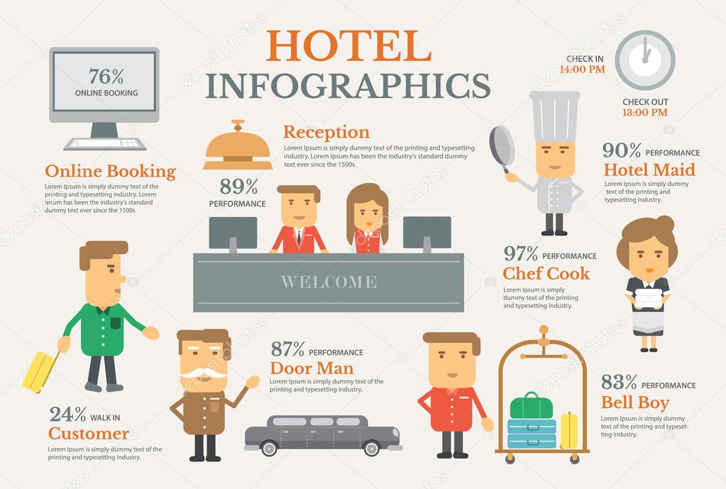 Infographic hotel service elements set flat vector design
