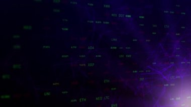 Çevrimiçi kripto para birimi borsa grafiği