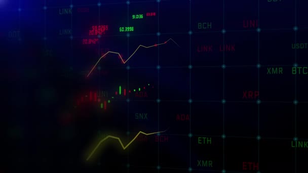 Gráfico Mercado Bolsa Valores Criptomoeda Online — Vídeo de Stock