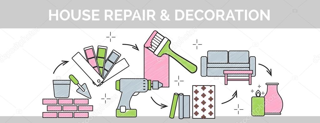 Flat vector thin line scribble header banner illustration of how to organize a sequence of home and house construction, repair, renovation and decoration.