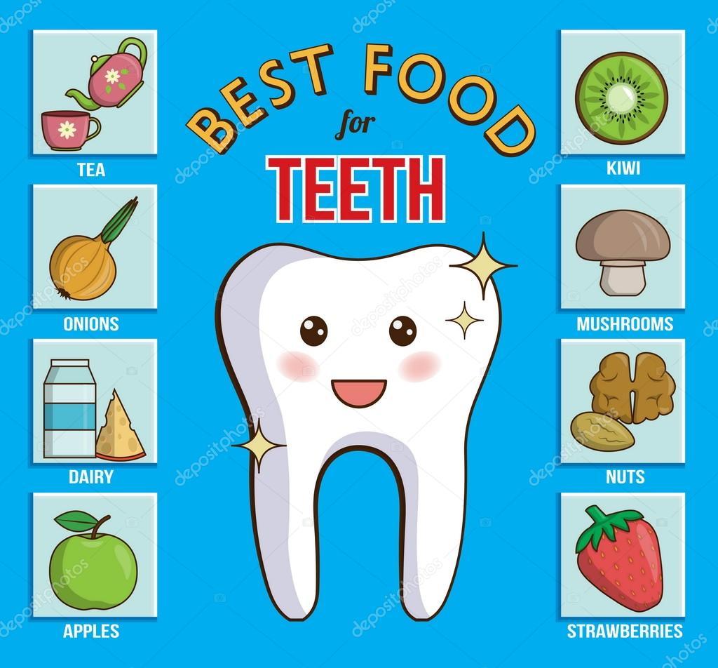 Infographic chart for dental and health care. It shows best food products for teeth, gums and enamel. Dairy, fruit, nuts, vegetables.