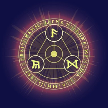 Pagan ayini ile Celtic Runik semboller yüzük