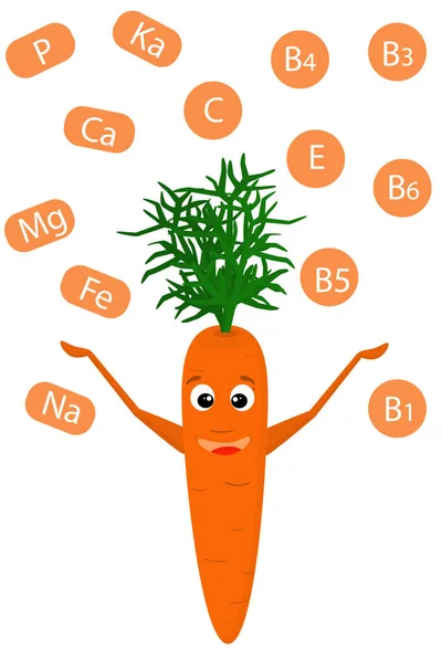 Ilustrasi Wortel Lucu Dengan Kandungan Vitamin Yang Berguna Dan Elemen - Stok Vektor