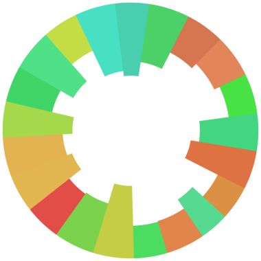 Çember çerçevesinin soyut renkli teknolojisi.