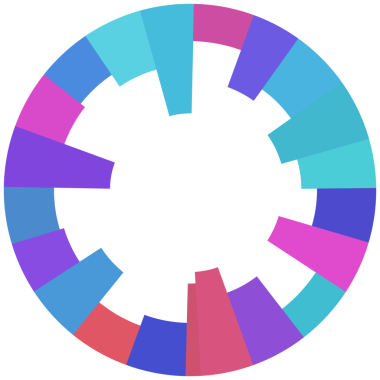 Çember çerçevesinin soyut renkli teknolojisi.
