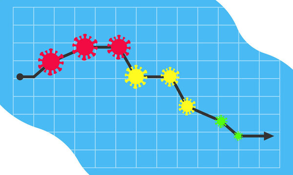 Coronavirus diagram. Number of coronavirus cases goes down. End of quarantine.