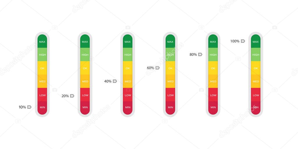 Vertical indicator with percentage level. Scale or gauge with colorful levels. Measurement of credit score or rating. Vector illustration.