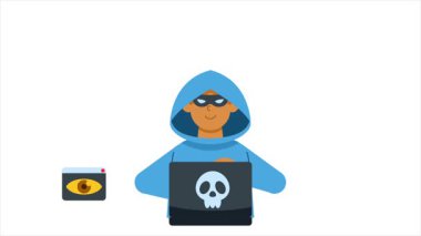 Hacker diğer bilgisayar sistemini ve yasadışı erişimi ele geçirdi.