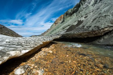 Landmannalaugar, İzlanda