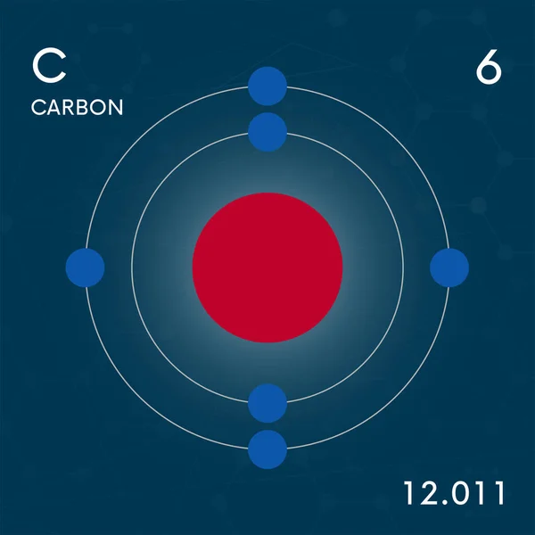 Molécula Carbono Simples Ilustração Plana Assine Com Número Atômico Peso — Vetor de Stock