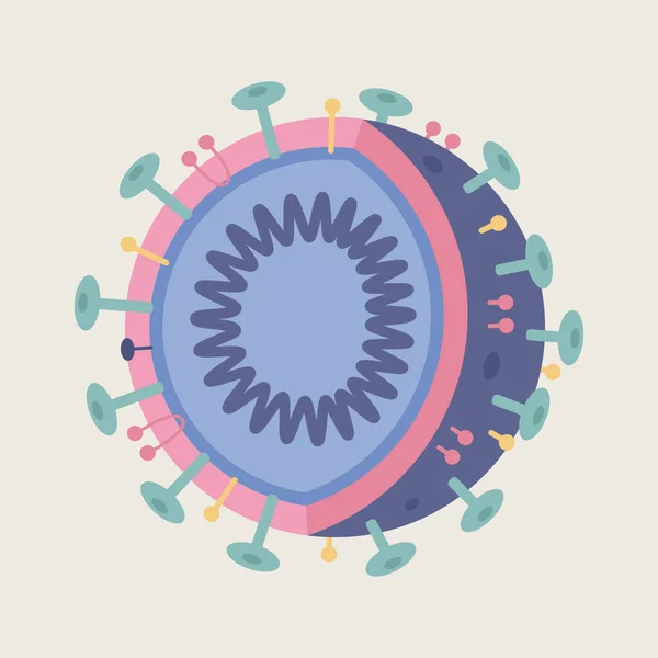 Illustratie Van Covid Coronavirus Structuur Pandemie Gevaarlijke Ziekte Uitbraak Geneeskunde — Stockvector