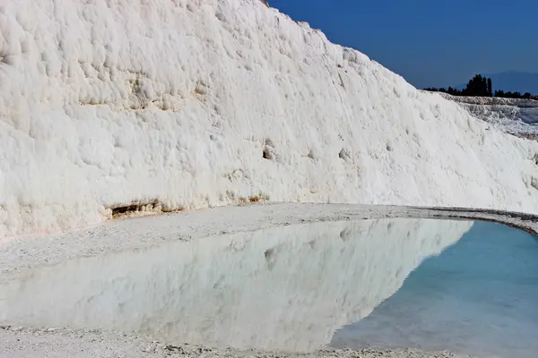Traverten kaynak Türkiye'de