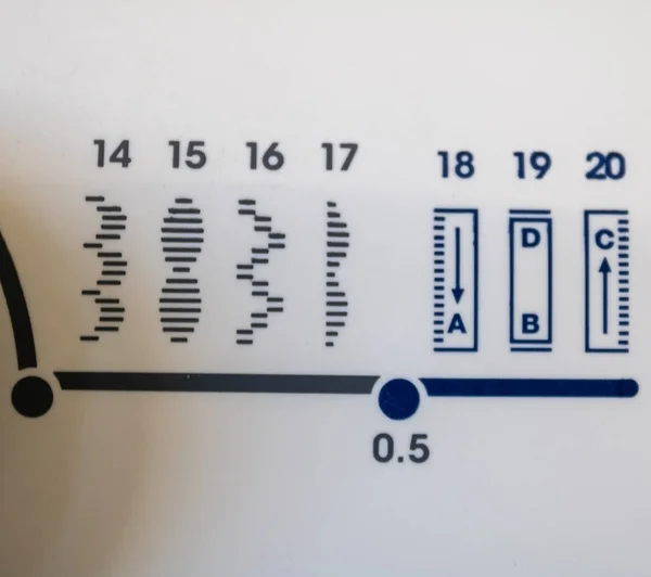 Деталі Можливості Зшивання Які Можуть Бути Використані Швейною Машинкою Поєднанні — стокове фото