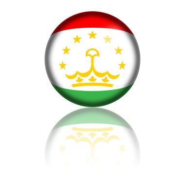 Tacikistan Bayrak Küre 3d Rendering