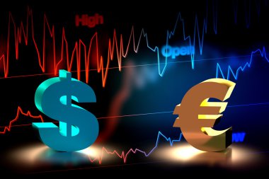 ABD Doları ve Euro para birimi döviz, 3d render