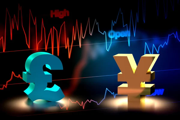Brittiska pund och japanska Yen Valutaväxling, 3d-Rendering — Stockfoto