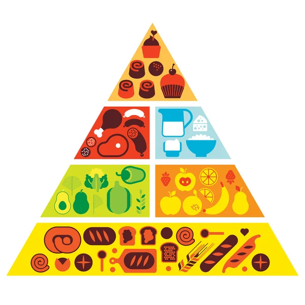 Composición con siluetas alimentarias — Vector de stock