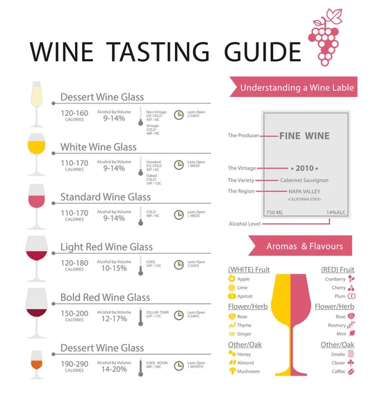 Wine_Info_Final