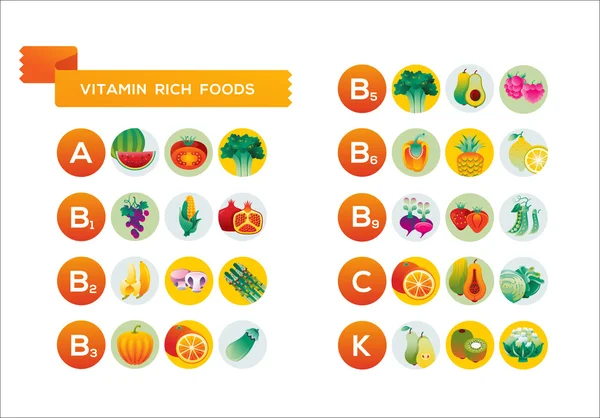 Gyümölcs- és zöldségfélék Infographic — Stock Vector