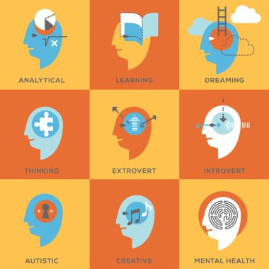 İnsan aklının Birleşik sembolleri