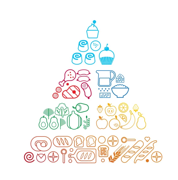 Food line pyramid — Stock Vector