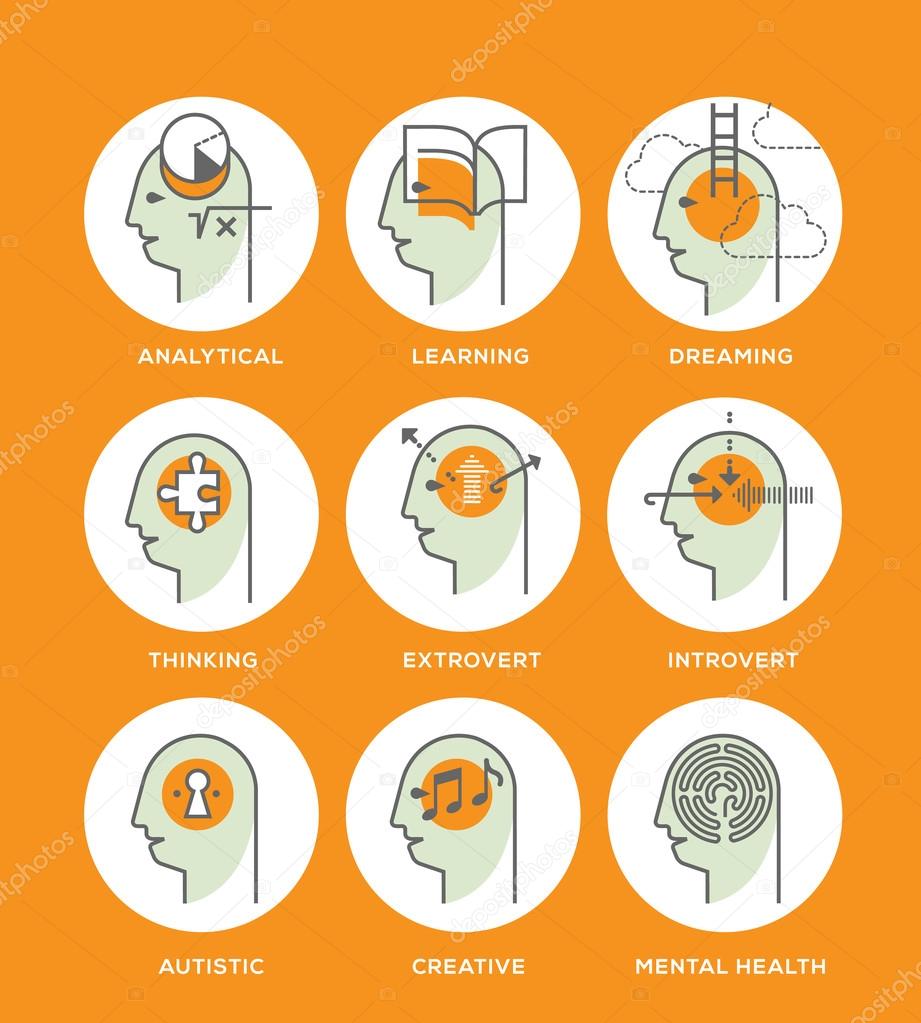 Symbols of human mind states