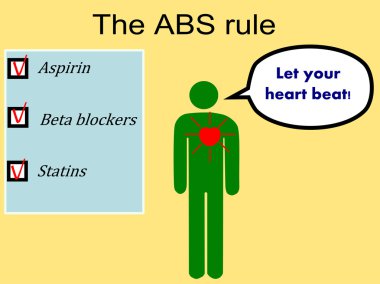 The ABS rule clipart