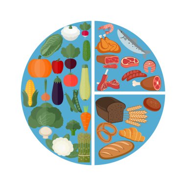 sağlıklı gıda konsepti