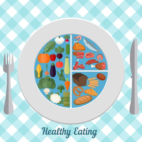 Healthy eating food plate — Stock vektor