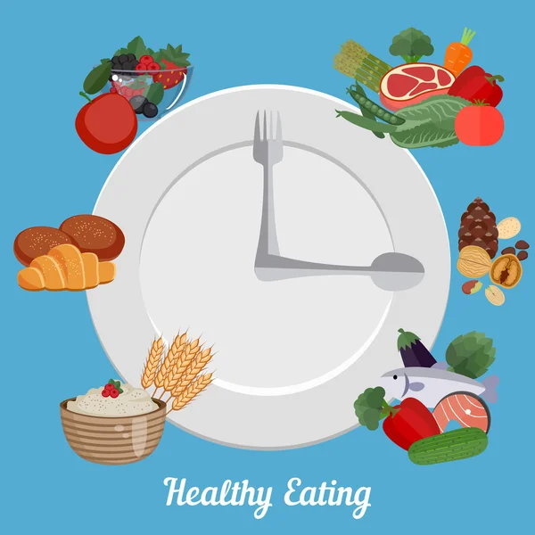 Healthy eating food plate — Stock vektor