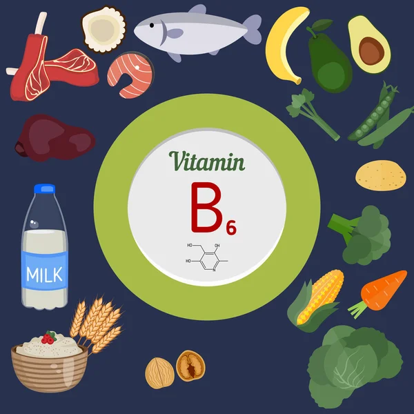 Infográfico de vitamina B6 ou piridoxina —  Vetores de Stock