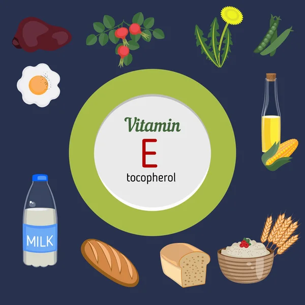 E vitamini Infographic