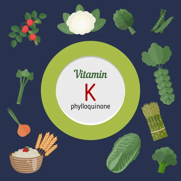 K vitamini Infographic