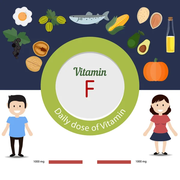 비타민 F infographic — 스톡 벡터