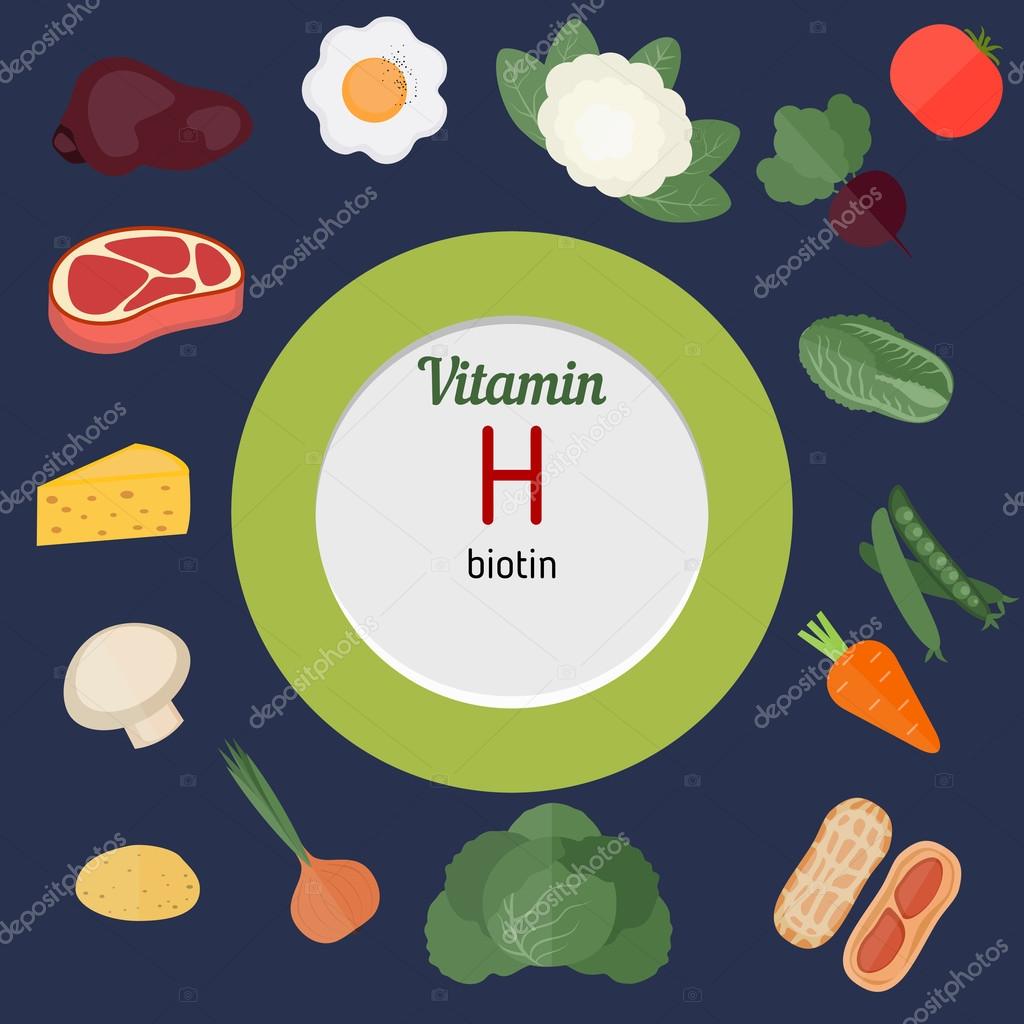Biotin H Vitamini Nedir Biotin H Vitamini Nedir