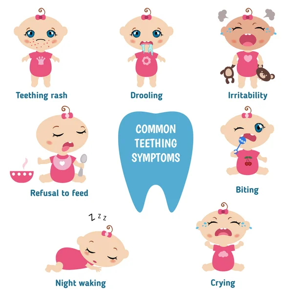 Baby tandjes symptomen — Stockvector