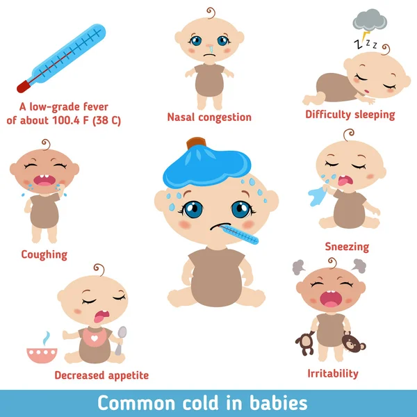 Verkoudheid in babies-symptomen — Stockvector