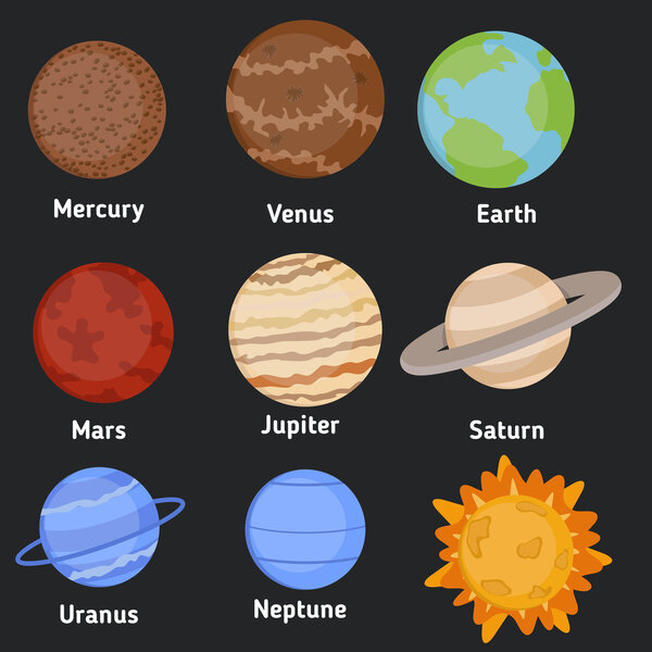 Set of planets