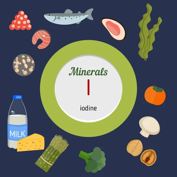 Mineralen ik infographic — Stockvector