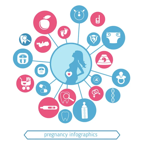 Набір іконок для вагітності та новонароджених . — стоковий вектор