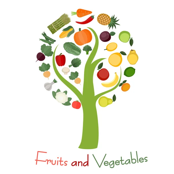 Дерево с фруктами и овощами — стоковый вектор